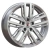 Легкосплавные диски RepliKey Changan CS35 Plus (R259) 7x17 5*110 ET46 Dia63.35 HSB